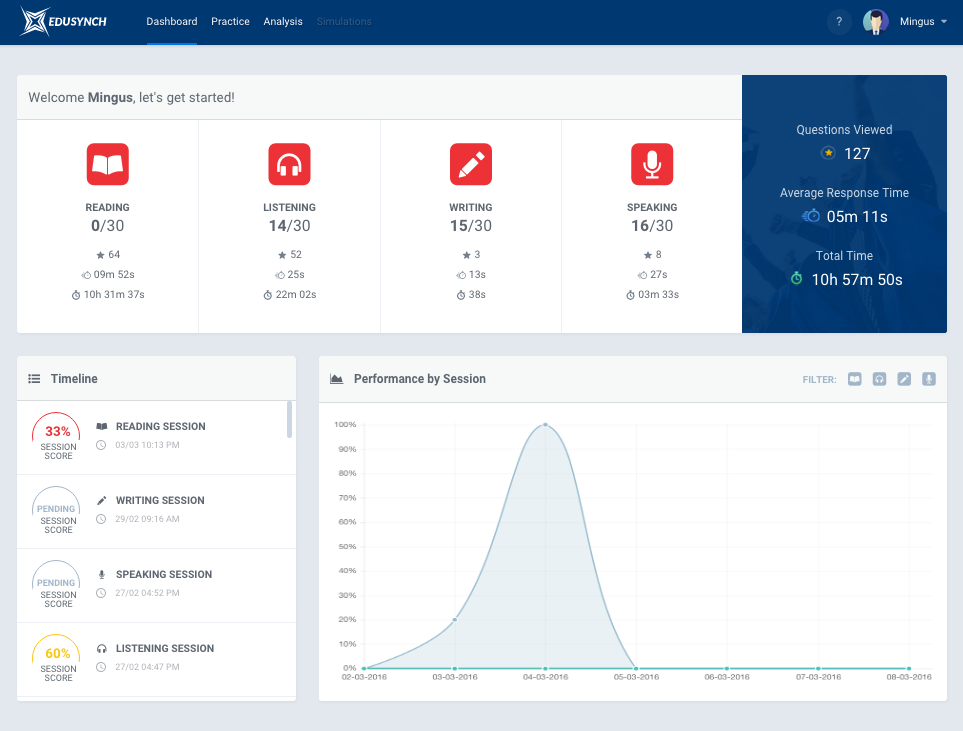 EduSynch Screenshot